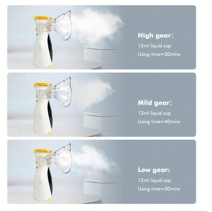 Portable Nebulizer Handheld Device for Adults & Kids