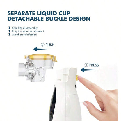 Portable Nebulizer Handheld Device for Adults & Kids