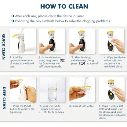 Portable Nebulizer Handheld Device for Adults & Kids